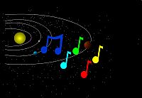 High Up In The Sky Subject Image