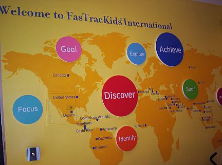 World Goals Wall Image